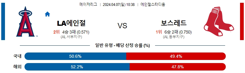 해외축구중계