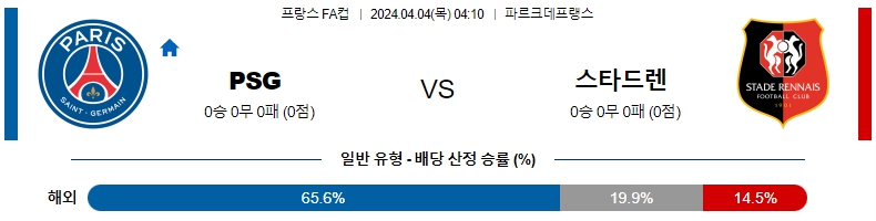 해외축구중계