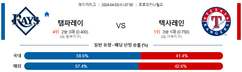 해외축구중계