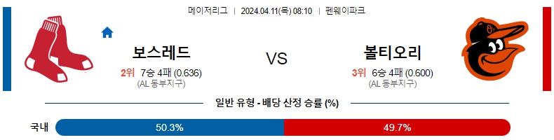 해외축구중계