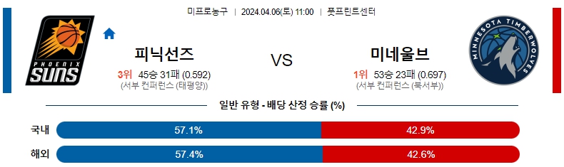 해외축구중계