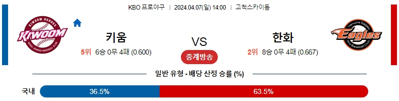 해외축구중계