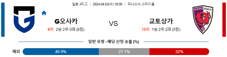 해외축구중계