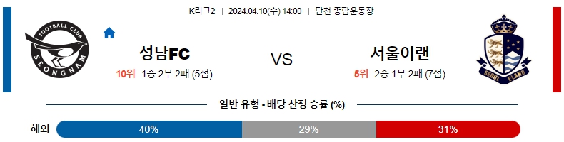 해외축구중계