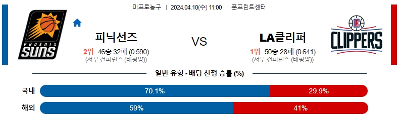 해외축구중계