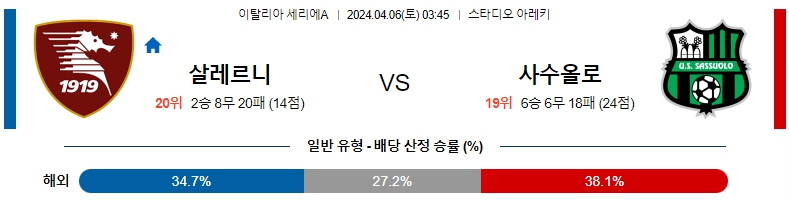 해외축구중계