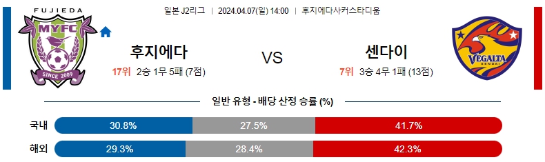 해외축구중계