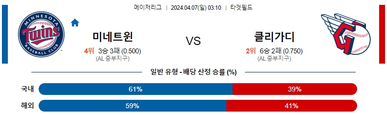 해외축구중계