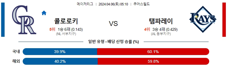 해외축구중계