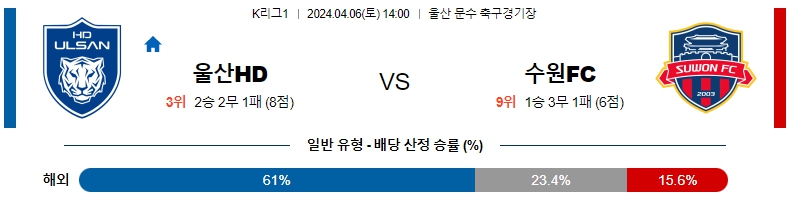 해외축구중계