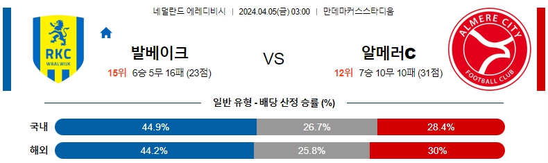 해외축구중계