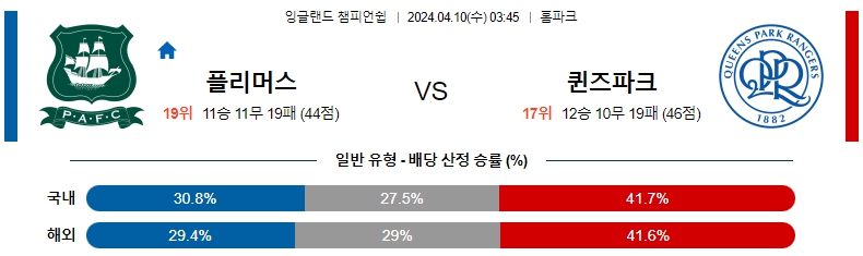 해외축구중계