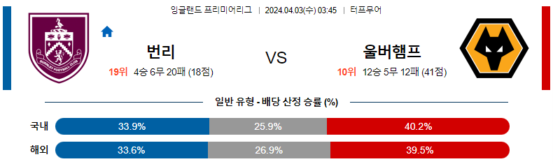 해외축구중계