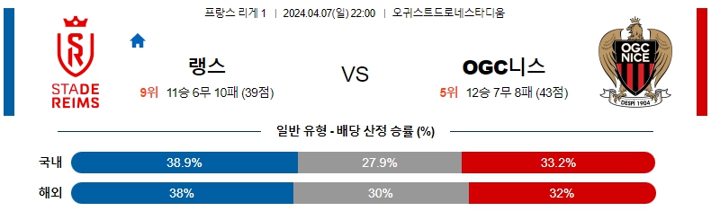 해외축구중계