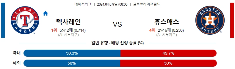 해외축구중계