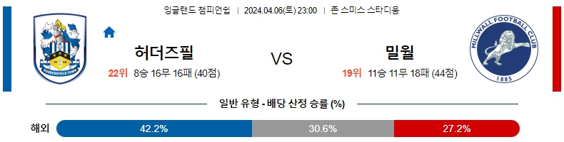 해외축구중계