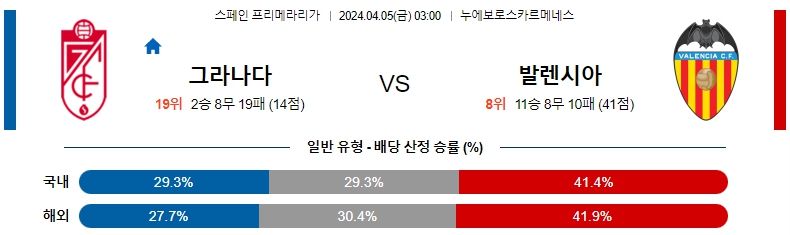 해외축구중계