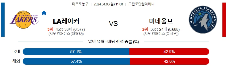 해외축구중계