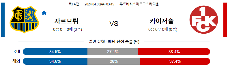 해외축구중계