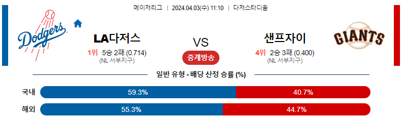 해외축구중계