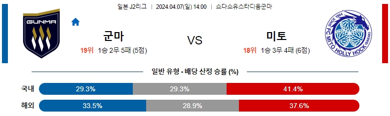 해외축구중계