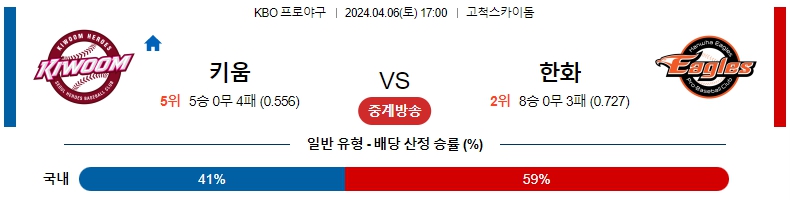 해외축구중계