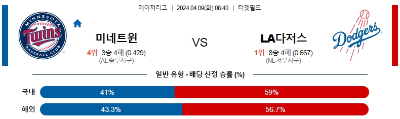 해외축구중계