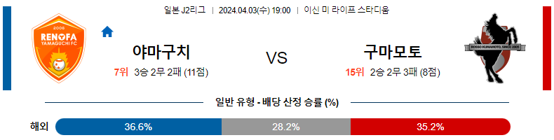 해외축구중계