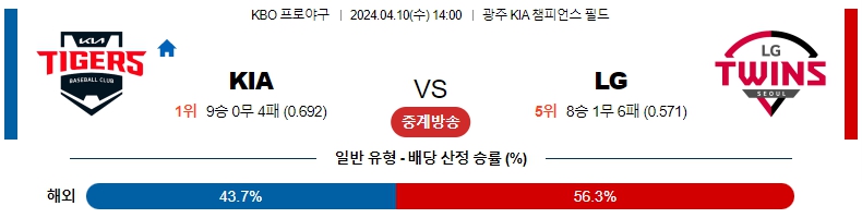 해외축구중계