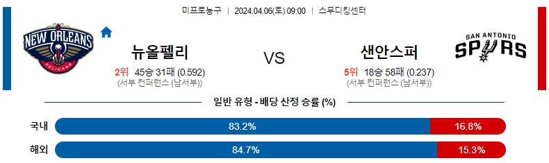 해외축구중계