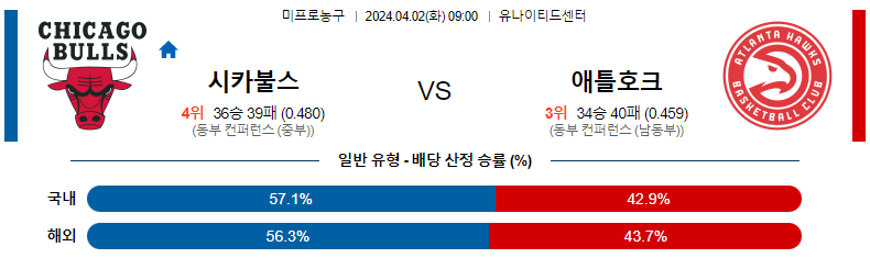 해외축구중계