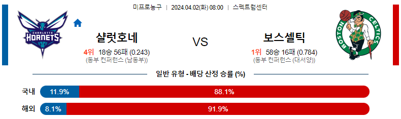 해외축구중계