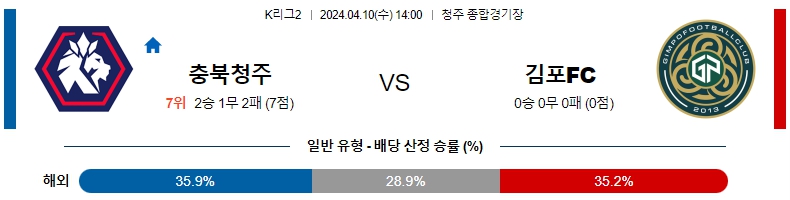 해외축구중계