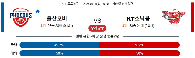 해외축구중계