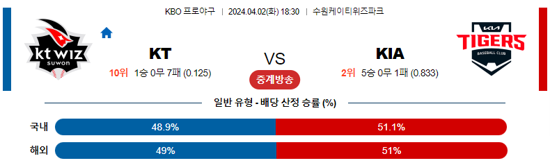 해외축구중계