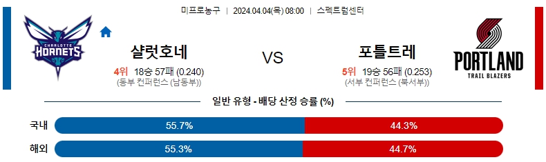 해외축구중계