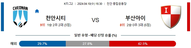 해외축구중계