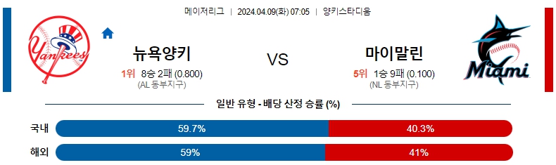 해외축구중계