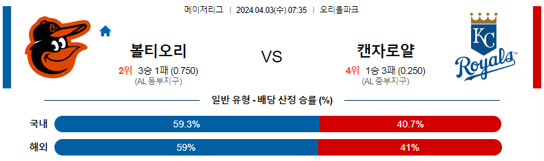 해외축구중계