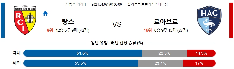 해외축구중계