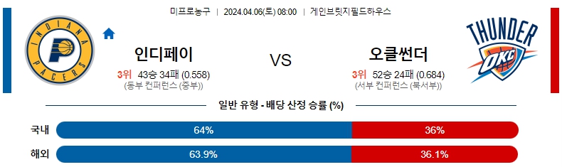 해외축구중계