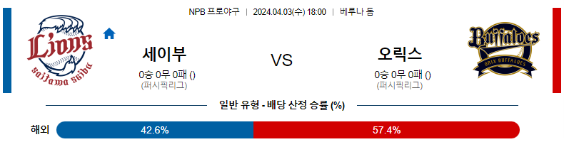 해외축구중계