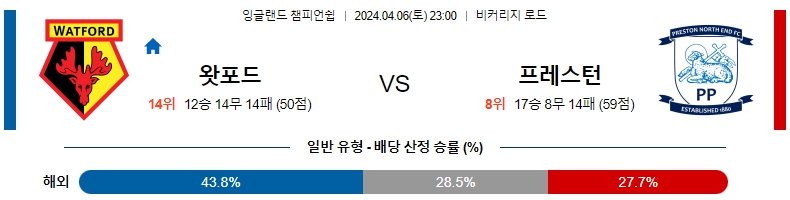 해외축구중계