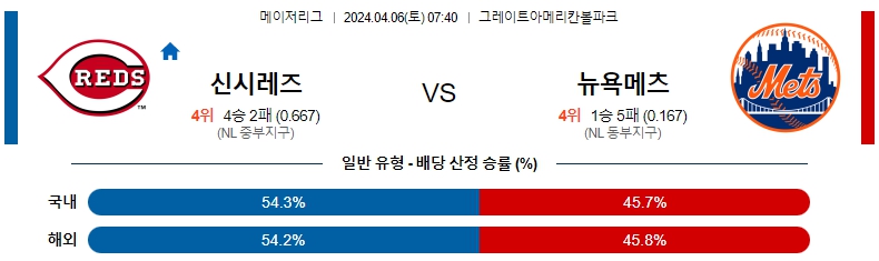 해외축구중계