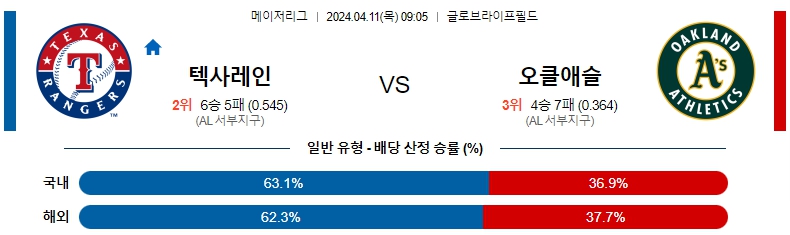 해외축구중계