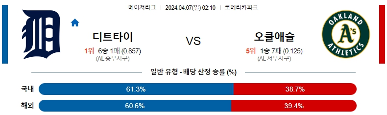 해외축구중계