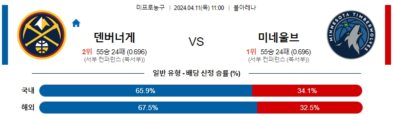 해외축구중계