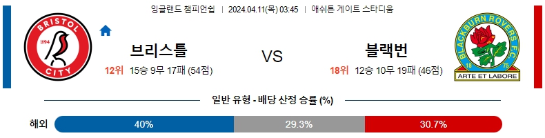 해외축구중계