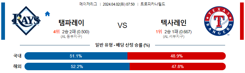 해외축구중계