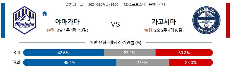 해외축구중계